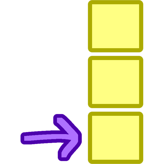  3 yellow squares lined up vertically with darker outlines. there’s a purple arrow on the left pointing right to the last square with a darker purple outline 